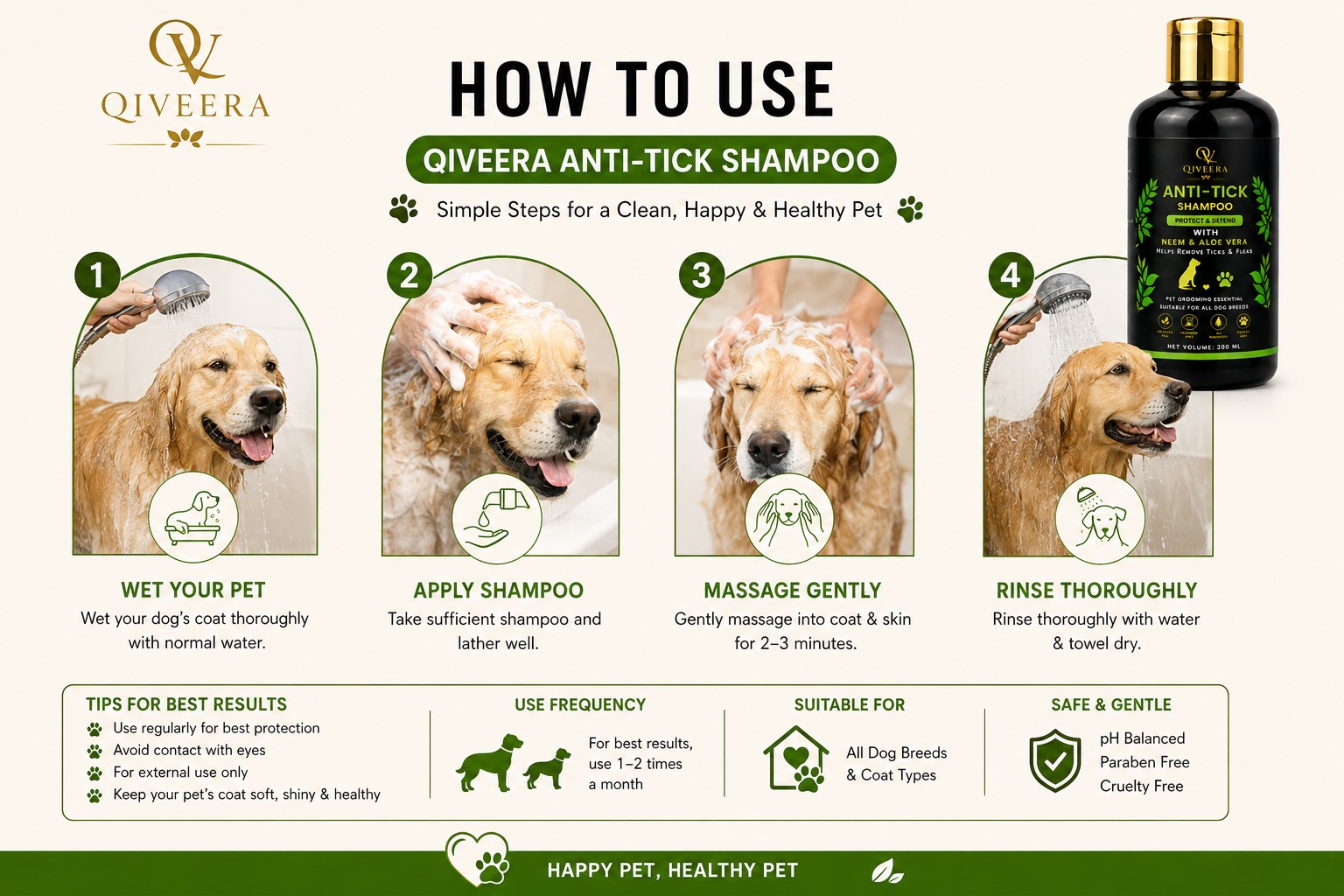 Tick Shampoo Usage Tick Shampoo Usage